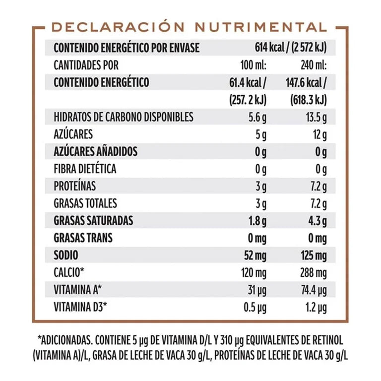 Caja de 12 Piezas de 1LT c/u de Leche Santa Clara Entera