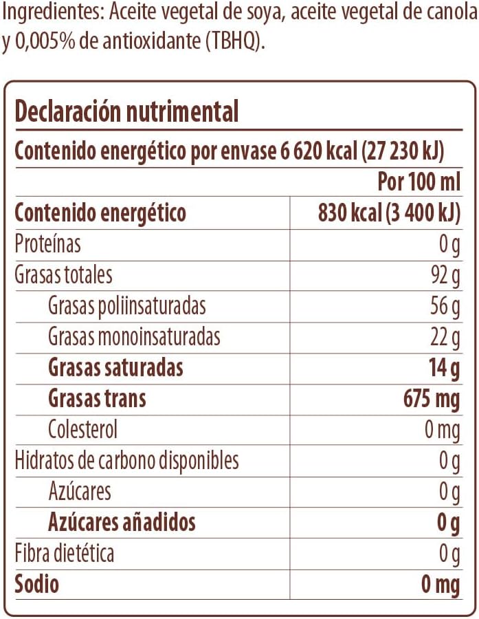 Caja de 12 Piezas de 800ML c/u de Aceite Ave 800Ml