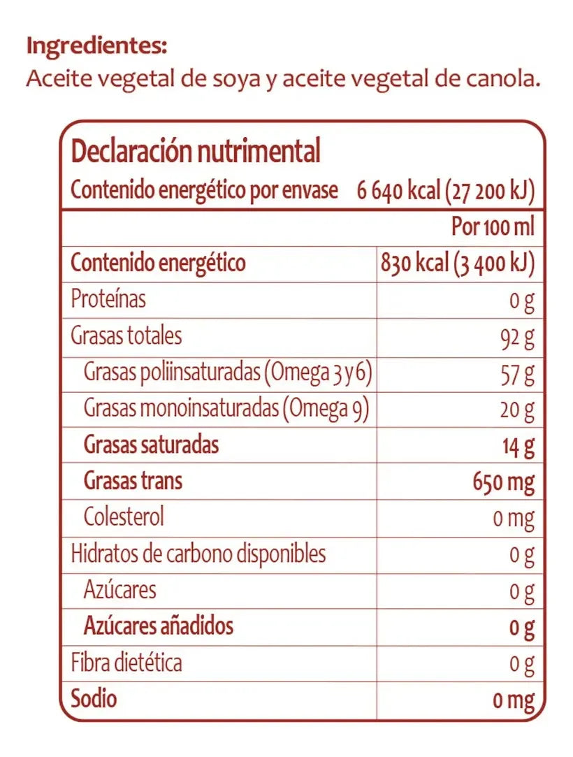 Caja de 12 Piezas de 800ML c/u de Aceite Gran Tradicion 800Ml