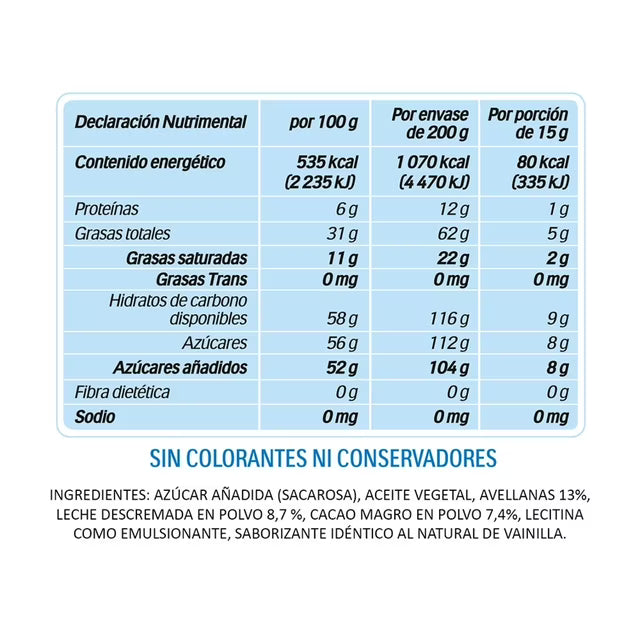CREMA DE AVELLANA NUTELLA 12/200GR CJ