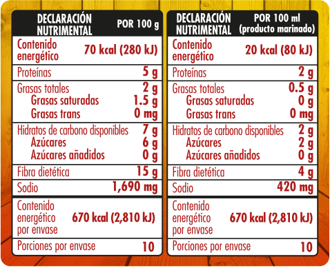 ACHIOTE LOL-TUN 45/100GR CJ