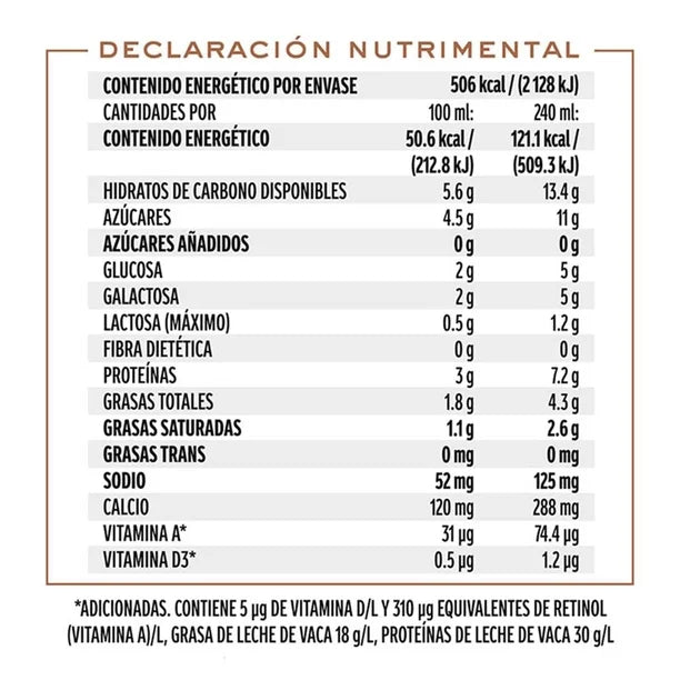 Caja de 12 Piezas de 1LT c/u de Leche Santa Clara Deslactosada