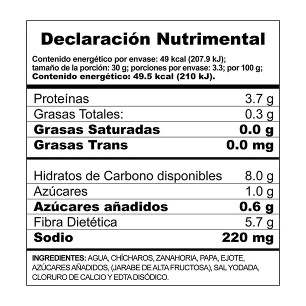 Ensalada de legumbres Herdez - Diferentes Presentaciones