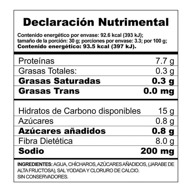 Chicharos Herdez - Diferentes Presentaciones