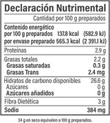Caja de 16 piezas de 140GR c/u Arroz Mexicana Precocido Verde Valle