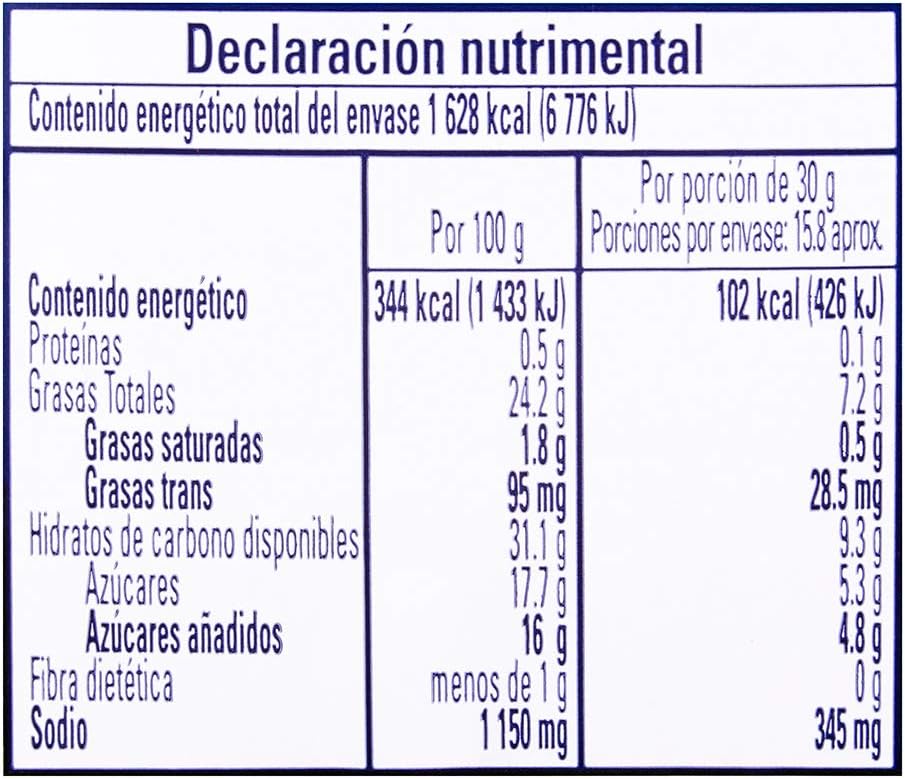 Aderezo Mil Islas Clemente Jacques - Diferentes Presentaciones