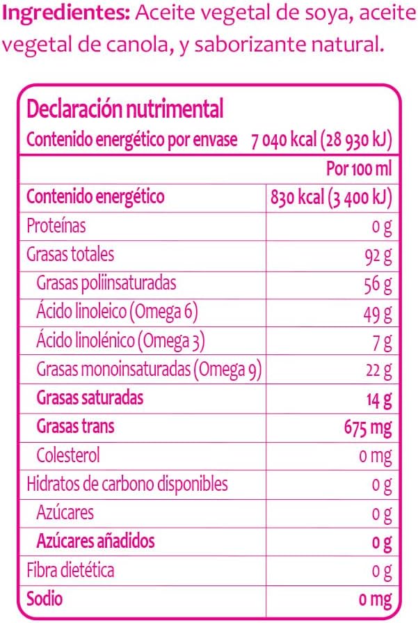 Caja de 12 Piezas de 850ML c/u de Aceite Sabrosano 850Ml