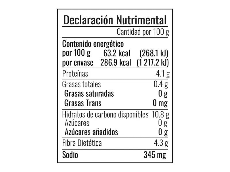 Caja de 12 piezas de 454GR c/u Frijol Negro Entero Isadora