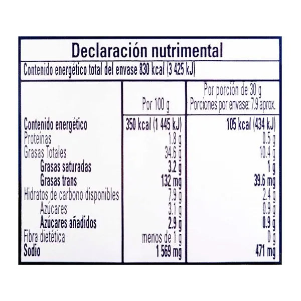 Caja de 12 Piezas de 237GR c/u Aderezo Cesar Clemente Jacques