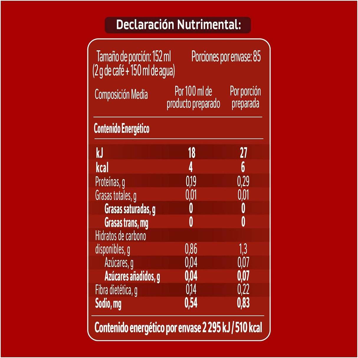 Nescafe Dolca - Diferentes Presentaciones