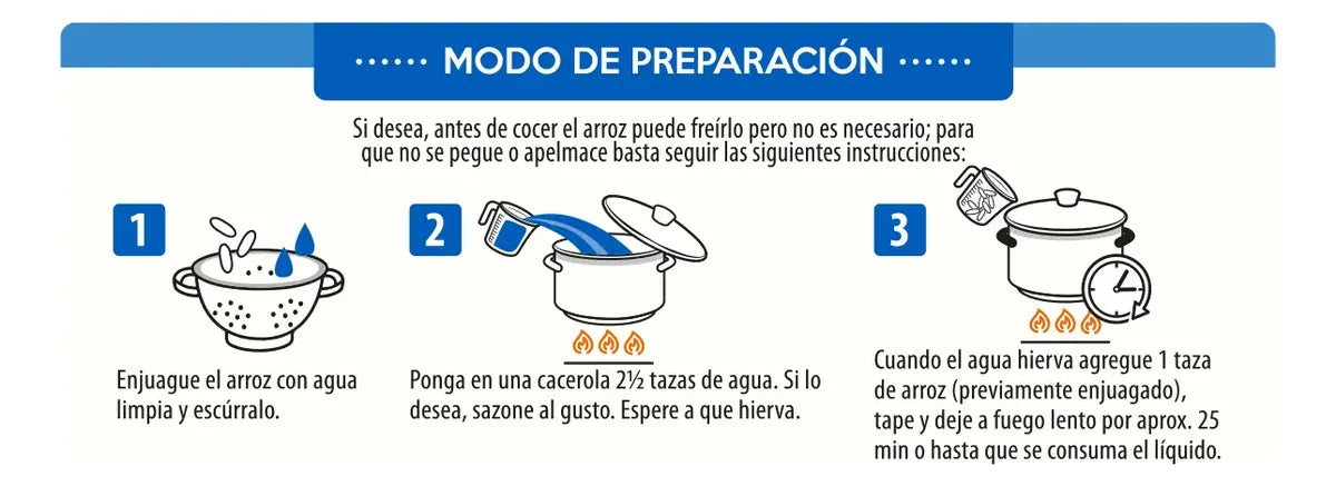 Caja de 20 piezas de 900GR c/u Arroz Morelos Verde Valle