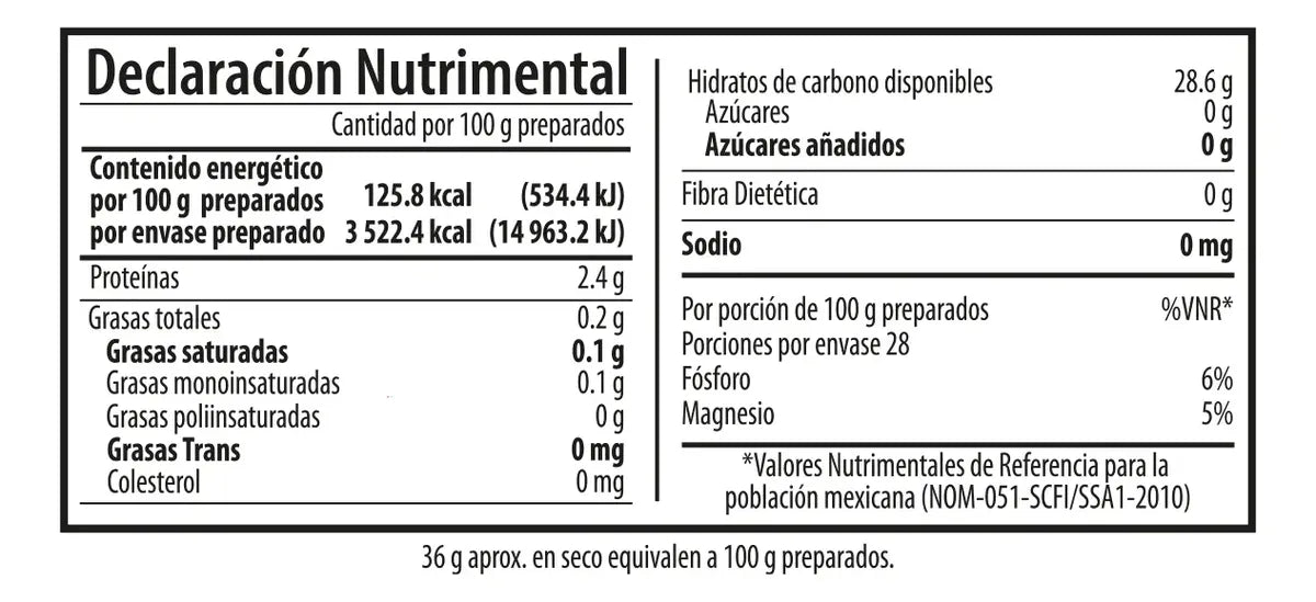 Caja de 20 piezas de 900GR c/u Arroz Morelos Verde Valle