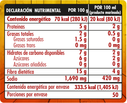 ACHIOTE LOL-TUN 12/500 GR